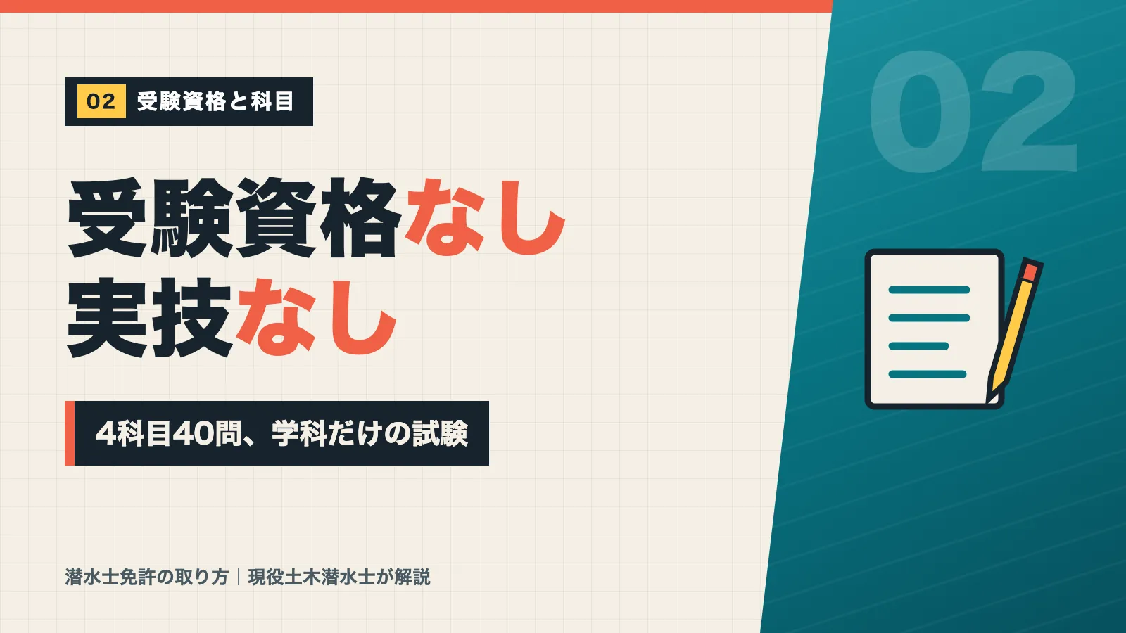 潜水士試験は受験資格なし実技なしで4科目40問の学科試験と示すバナー