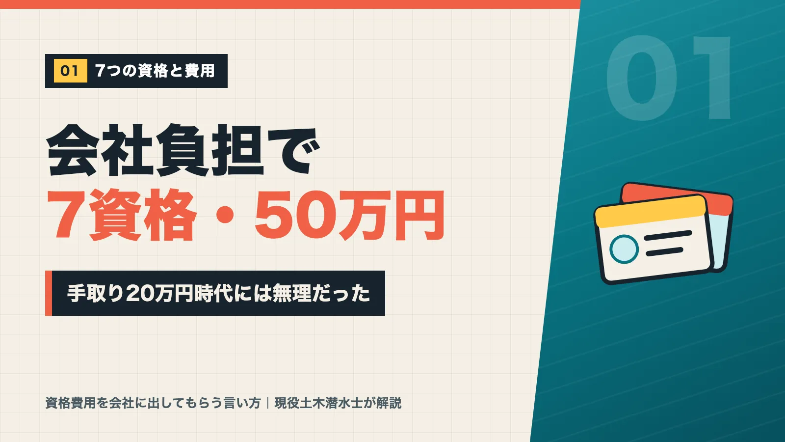 会社負担で7資格・約50万円分を取得し手取り20万円時代には無理だった金額と示すバナー