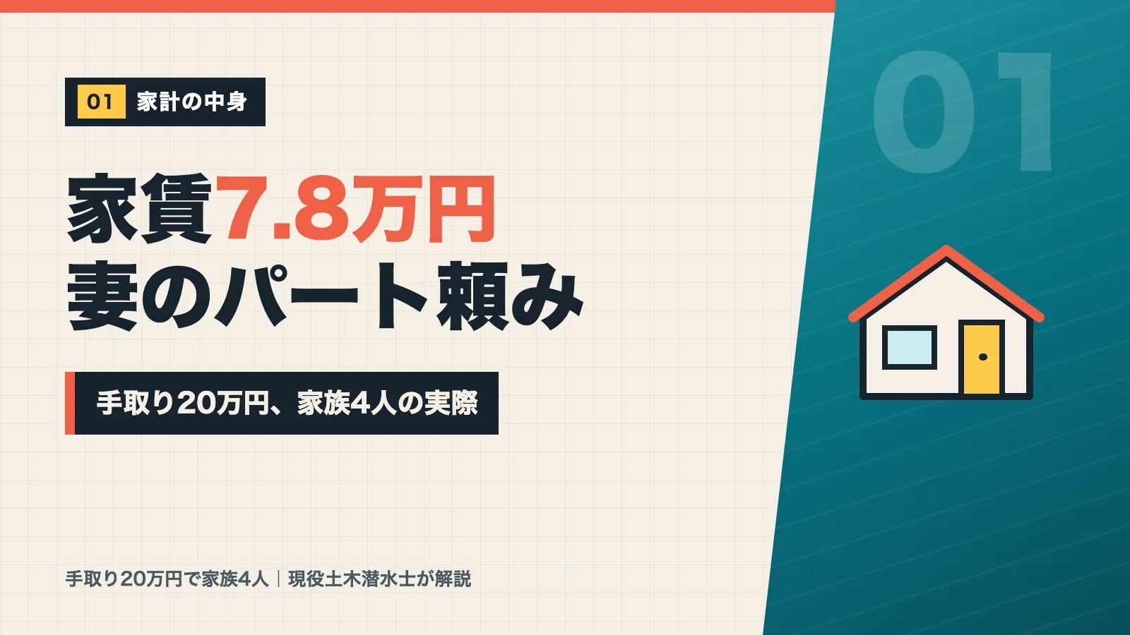 手取り20万円で家賃7.8万円・妻のパート頼みだった家族4人の家計を示すバナー
