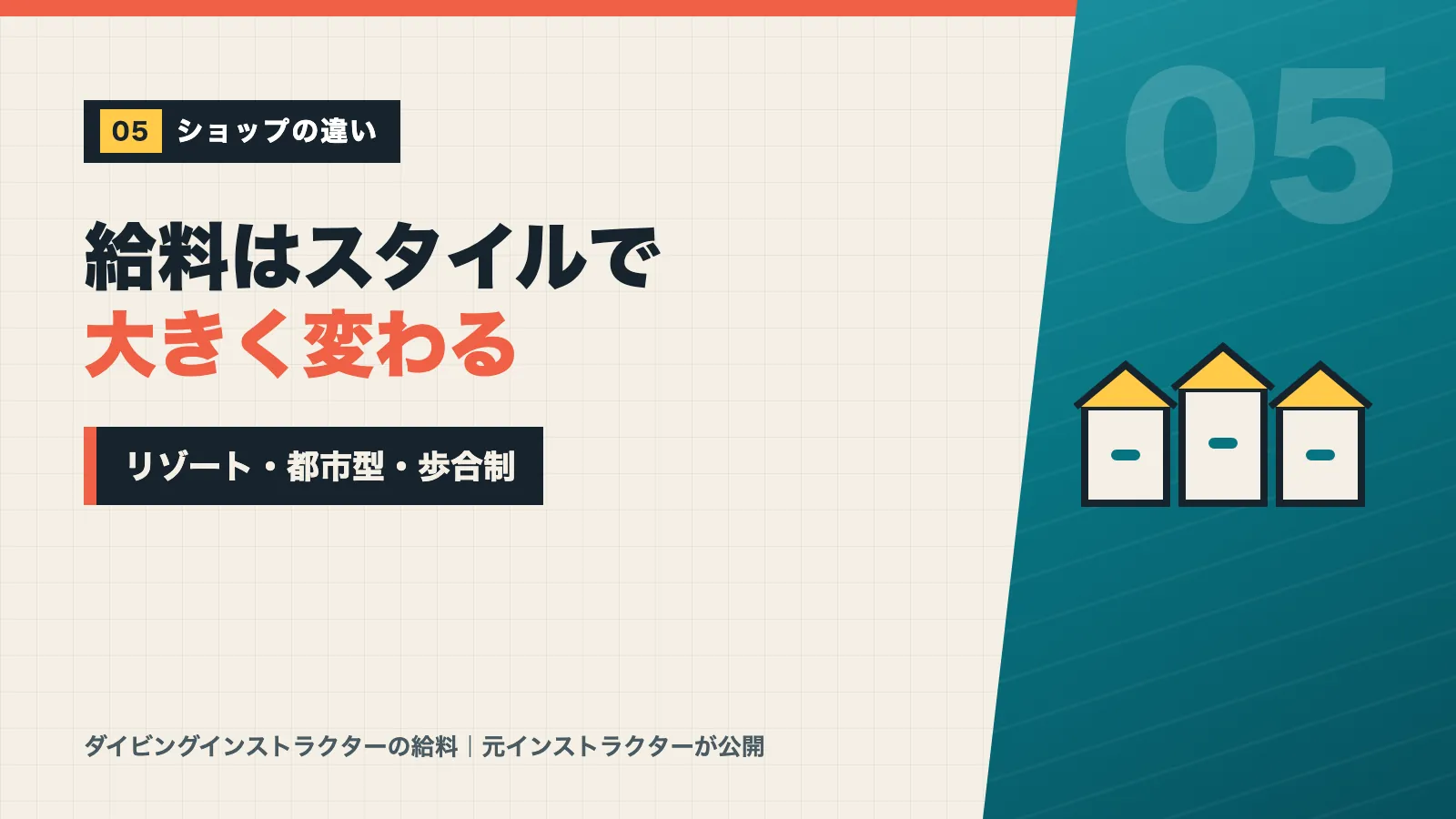 ダイビングインストラクターの給料はリゾート型・都市型・歩合制などショップのスタイルで変わると示すバナー