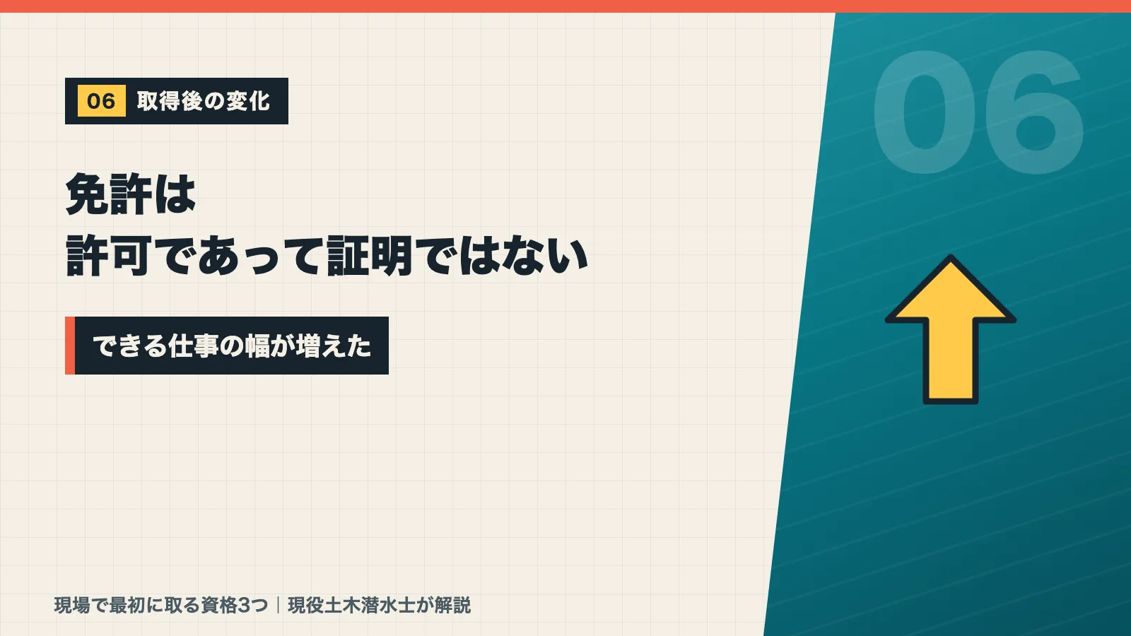 免許は許可であって証明ではないができる仕事の幅が増えたと示すバナー