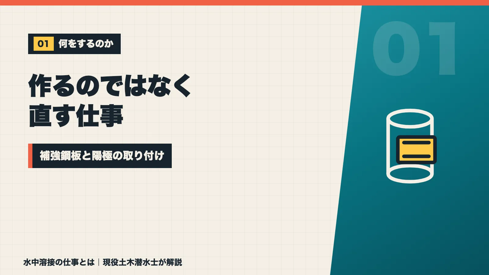 水中溶接は新しく作るのではなく補強鋼板と陽極を取り付けて直す仕事だと示すバナー