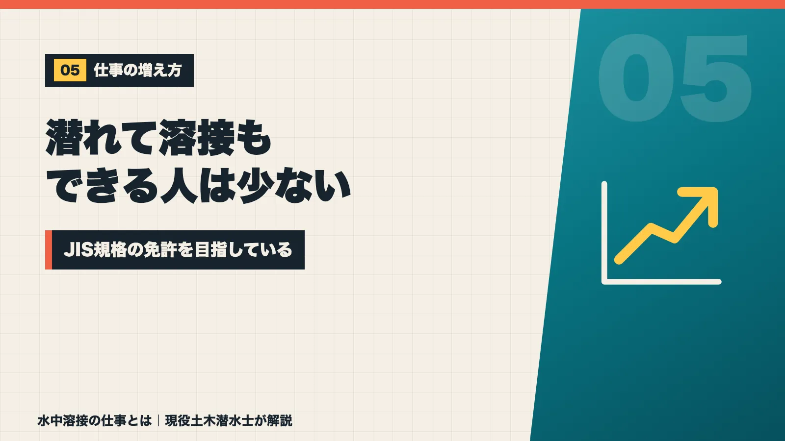潜れて溶接もできる人は少なくJIS規格の免許を目指していると示すバナー