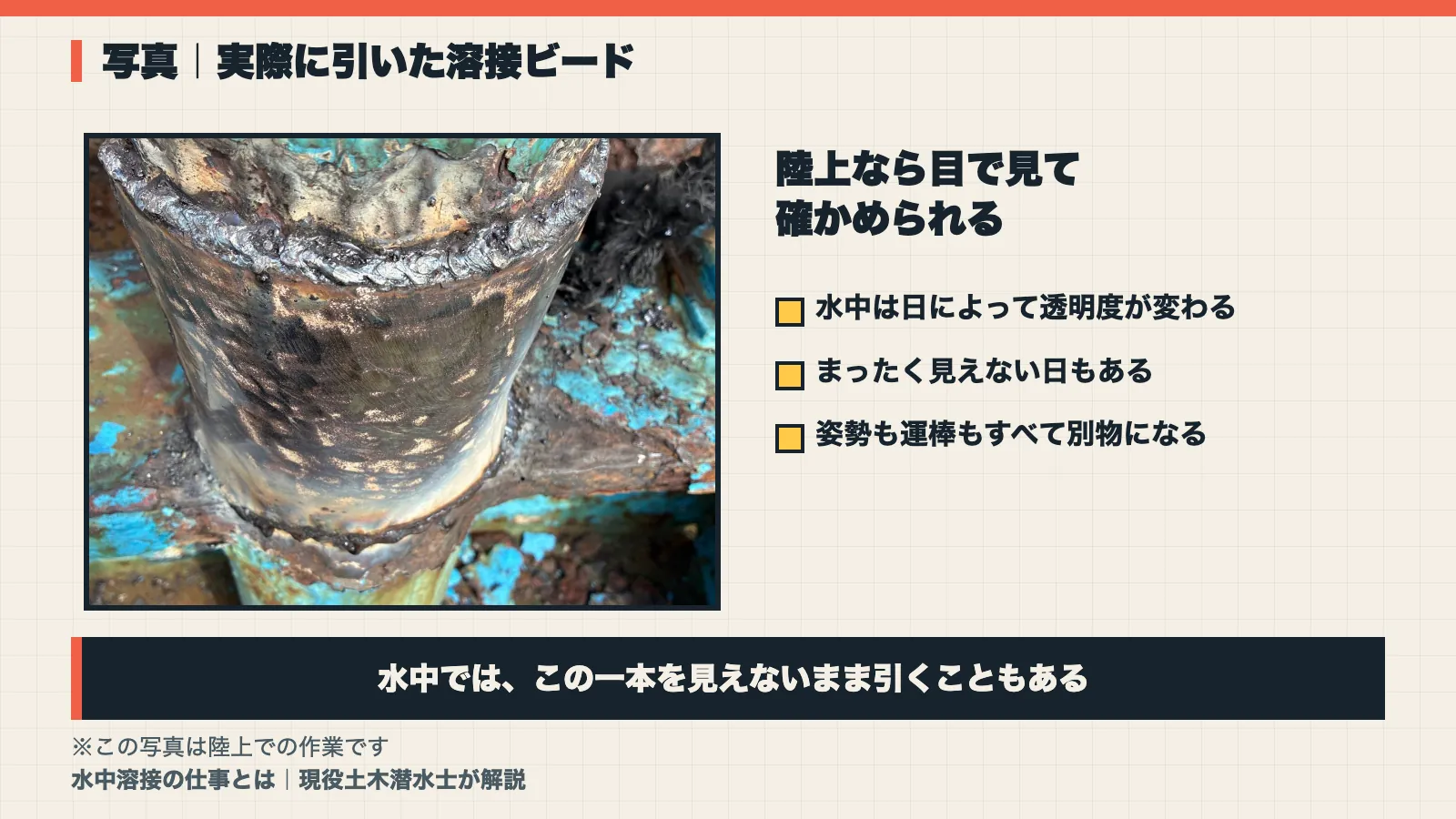 実際に引いた溶接ビードの接写。陸上なら目で見て確かめられるが水中では見えないまま引くこともある