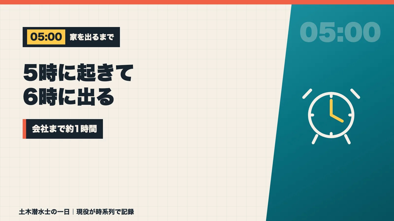 朝5時に起きて6時に家を出て会社まで約1時間かかることを示すバナー